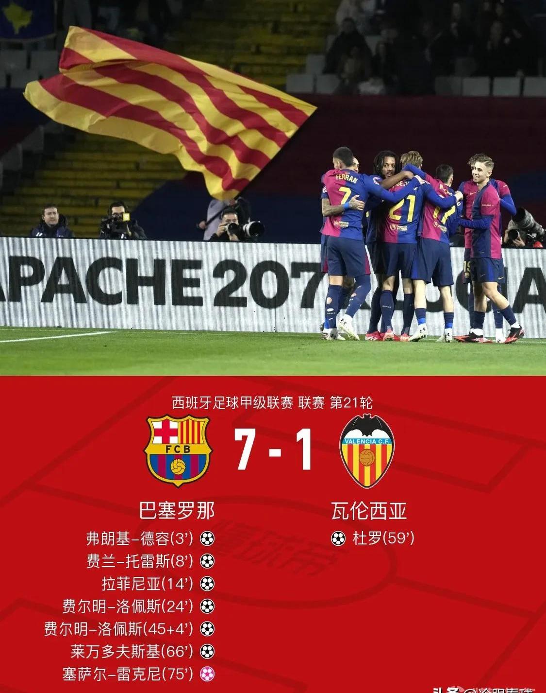 包含西班牙豪门战平，球迷呼吁出击的词条