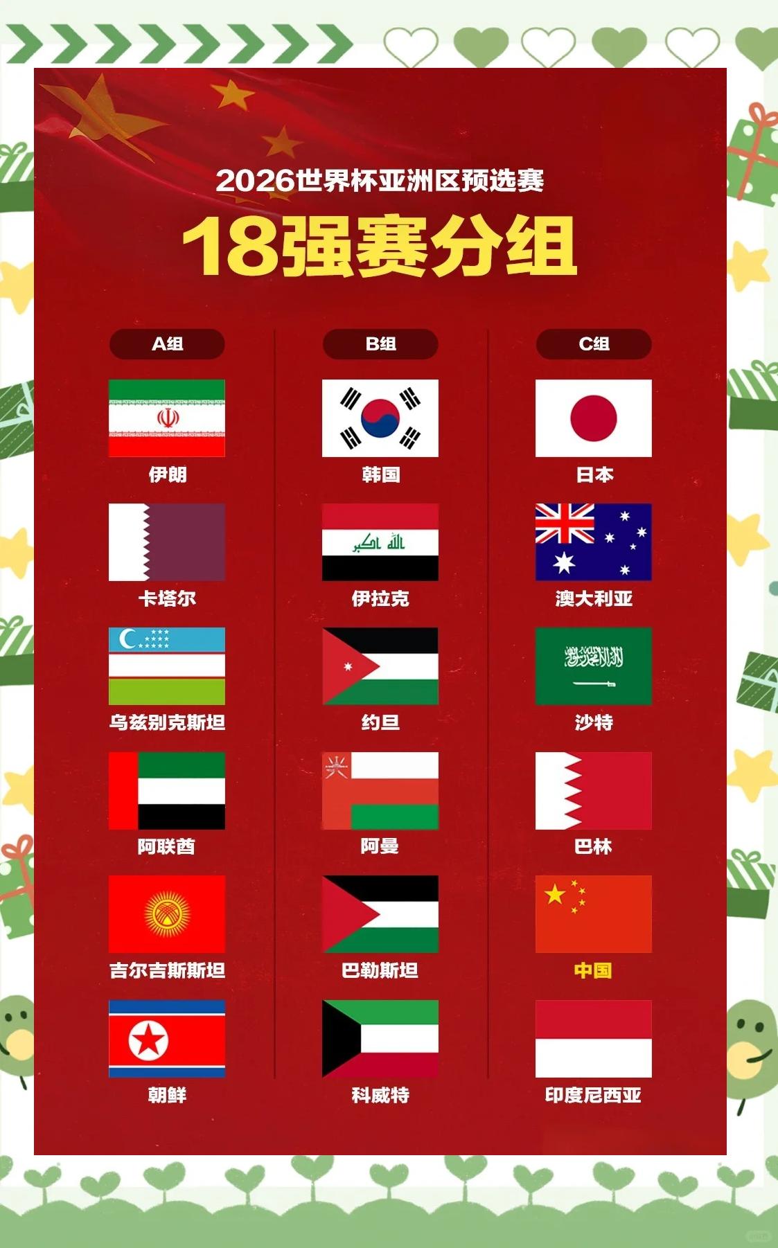 678体育-关于世预赛|世界杯席位越来越多，为何国足晋级越来越难？的信息