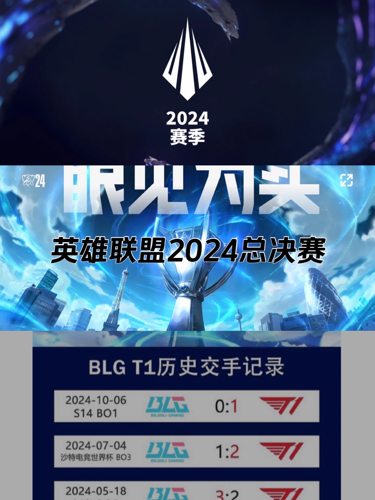 包含《英雄联盟》2025年春季赛全球总决赛资格赛即将开启的词条