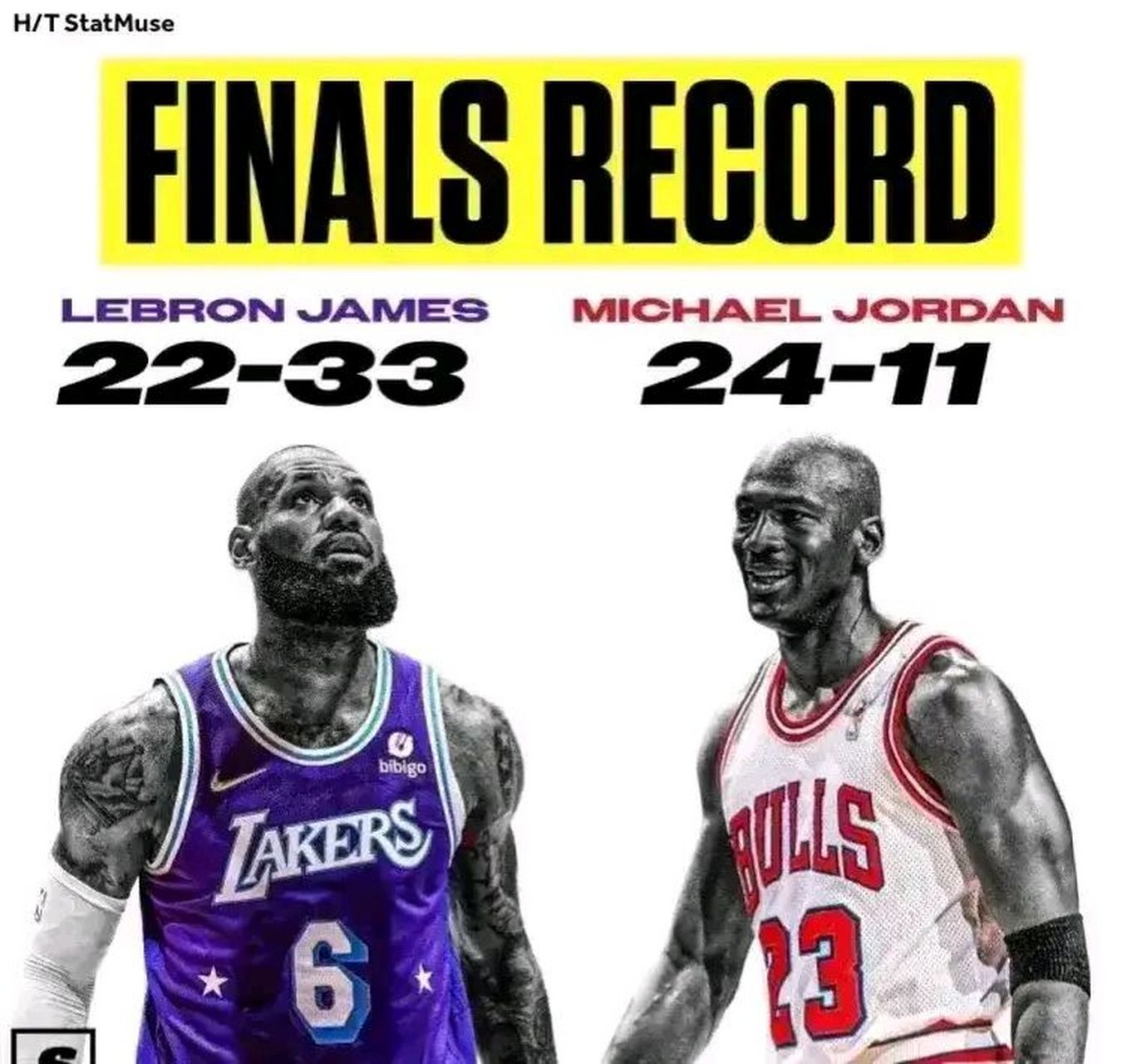 关于总决赛3次单场40+有多难？NBA历史仅7人，詹姆斯8次排第二的信息