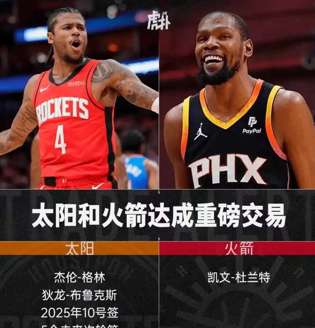 关于交易细节太阳送出杜兰特，得到狄龙、杰伦-格林、10号签等因杰伦-格林续约合同中的条款，这笔交易将在7月7日后才完成兄弟一生一起走？雷霆三少离队后都将效力过火箭杜兰特活动现场得知被交易至火箭，微笑回应我们拭目以待交易细节太阳送出杜兰特，得到狄龙、杰伦-格林、10号签等因杰伦-格林续约合同中的条款，这笔交易将在7月7日后才完成的信息