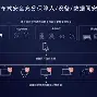 678体育网页版-鸿蒙问界M8纯电版SUV全新紫色登场，下月发布