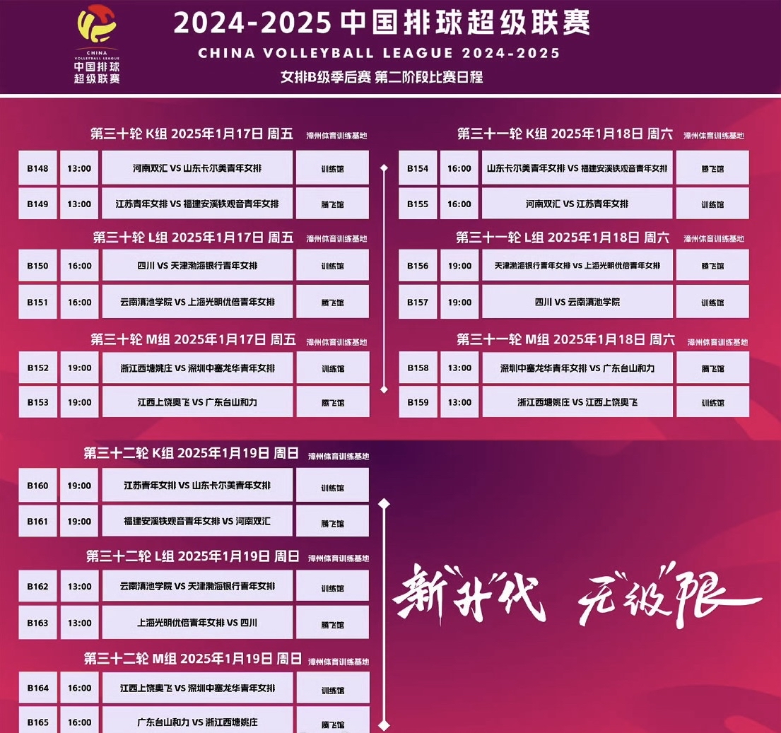 678体育登录入口-中国女排晋级占主动!总决赛名额之争白热化2队提前入围
