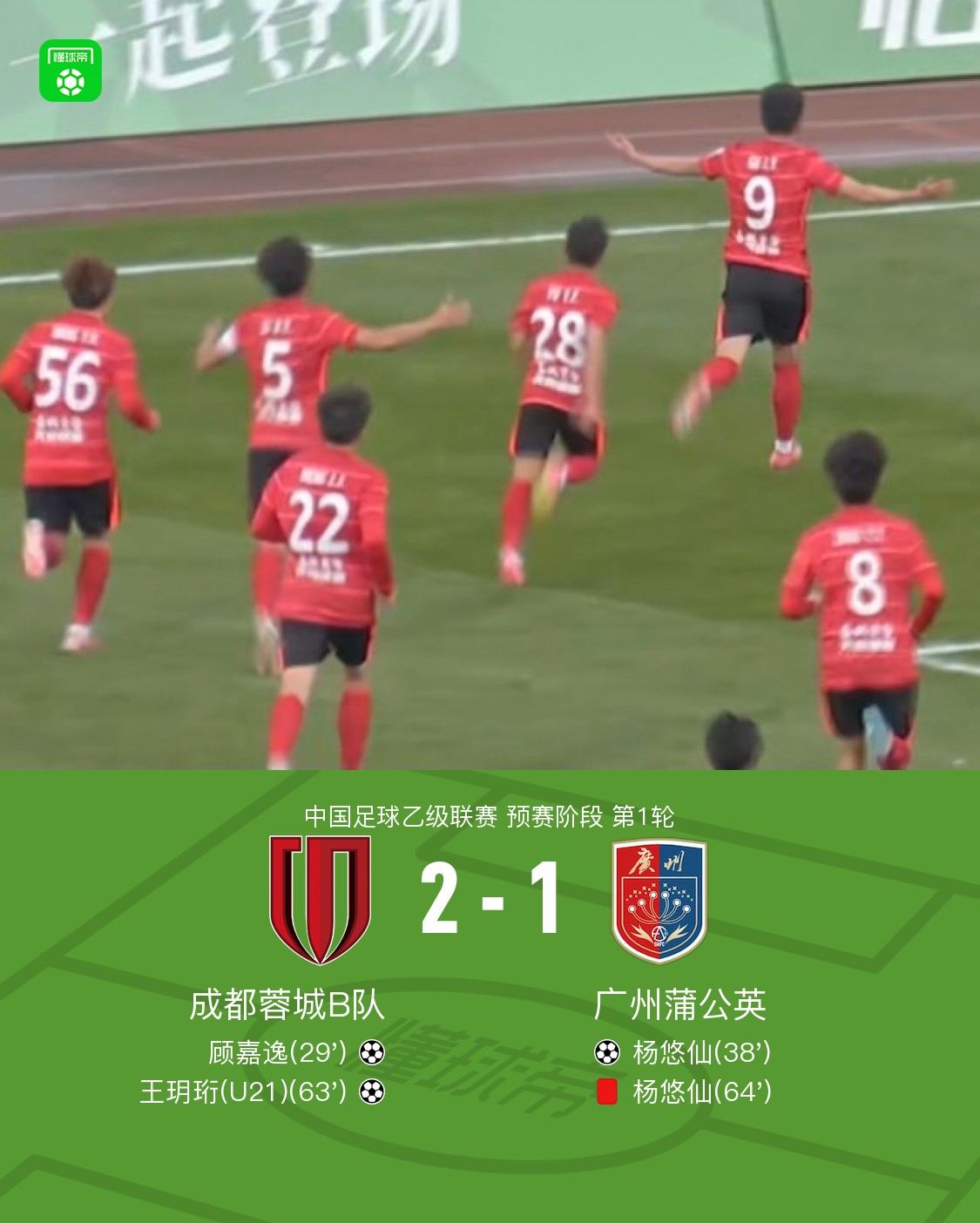 678体育-蓉城B队1-1赣州，昆明0-0蓝航，铭途2-1泉州