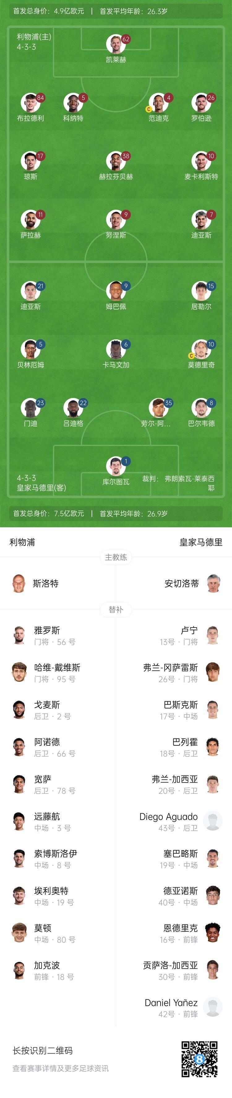 曝利物浦密谈皇马飞翼！迪亚斯去留成关键，萨拉赫接班人或浮现？