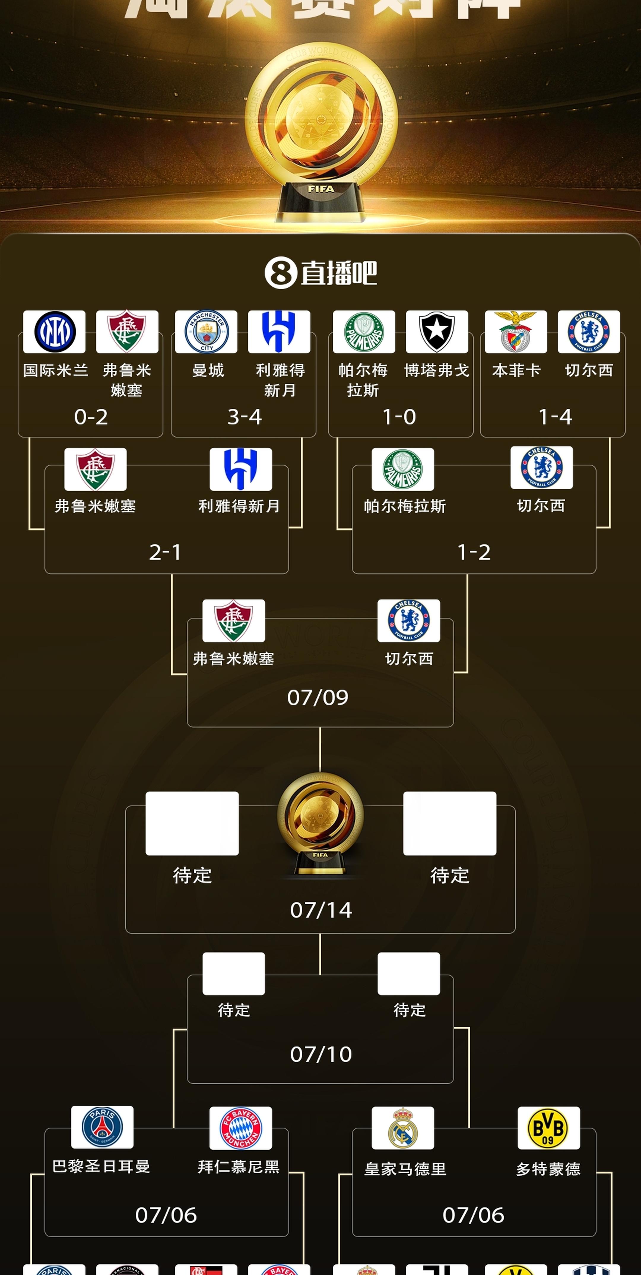 皇马已取得对阵多特五连胜，最近七场较量保持不