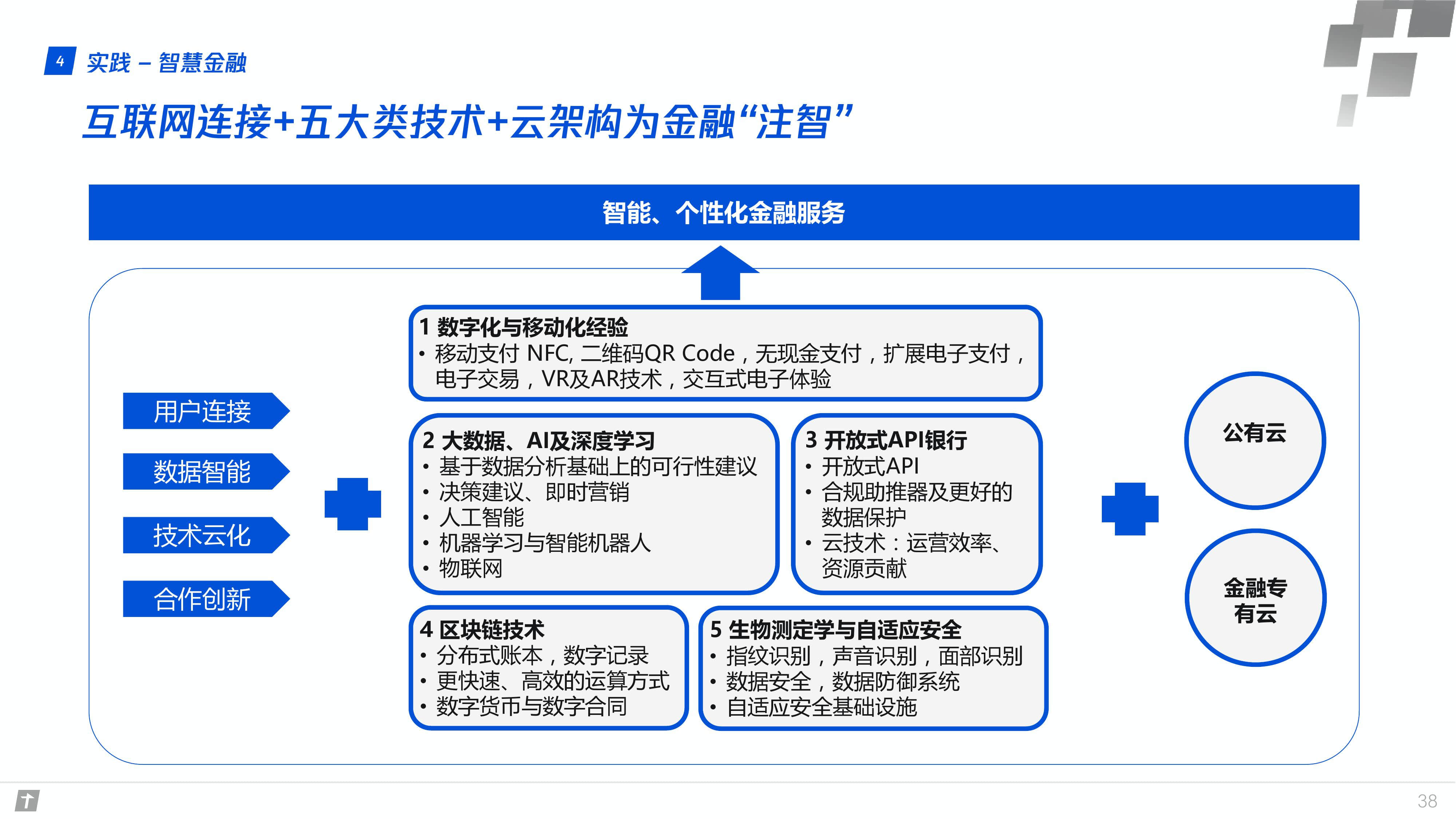 关于完美世界电竞联合四大巨头成立合作联盟，构建产业新生态的信息