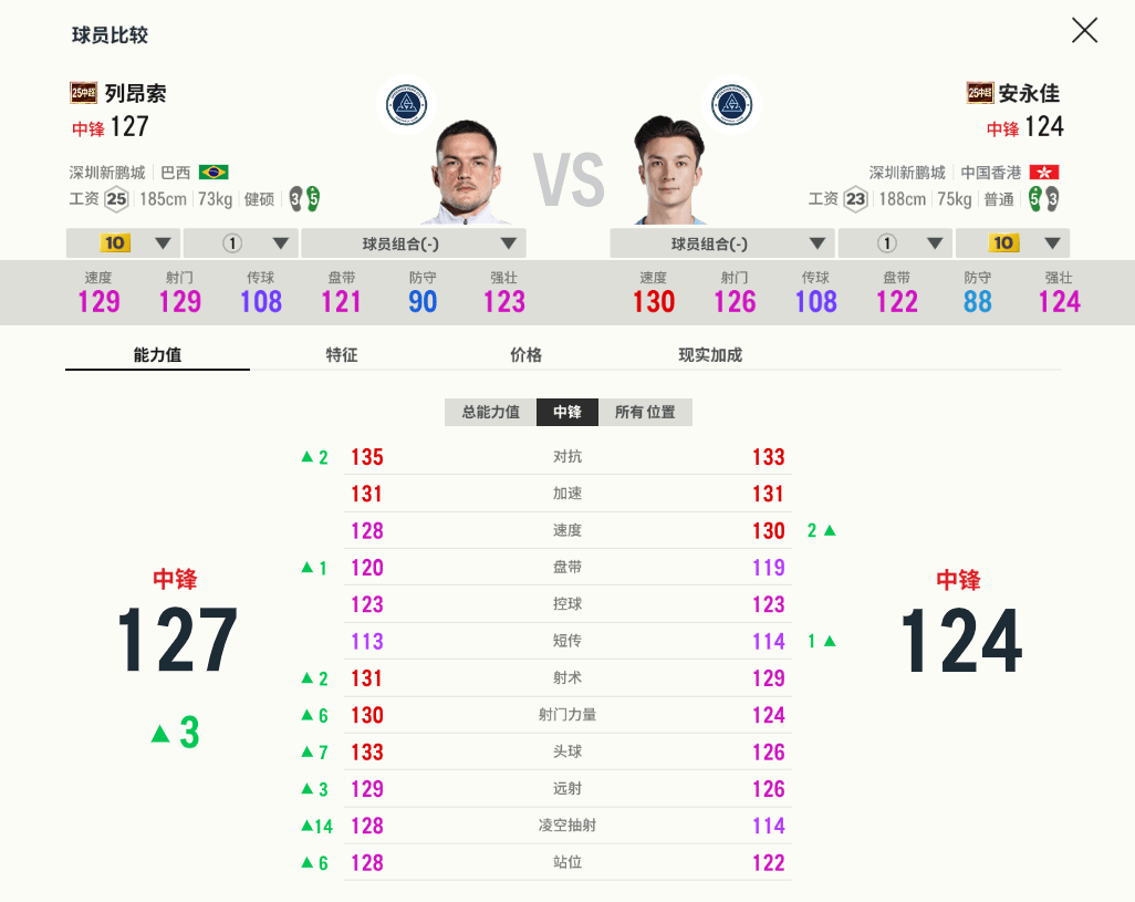 关于埃克里夫塞绝杀，球队领头羊不可撼动的信息